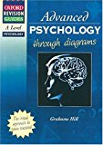 Book Advanced Psychology Through Diagrams (Oxford Revision Guides) free