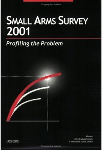 Book Small Arms Survey 2001 free
