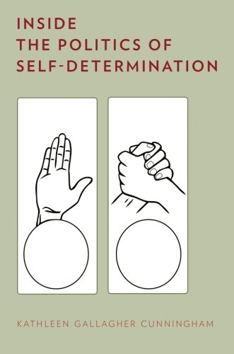 Book Inside the Politics of Self-Determination free