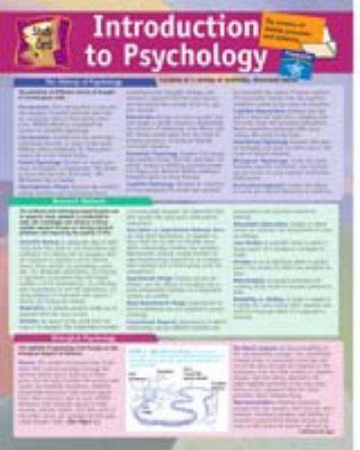Book Study Card for Introduction to Psychology 6pk free