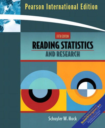Book Reading Statistics and Research free