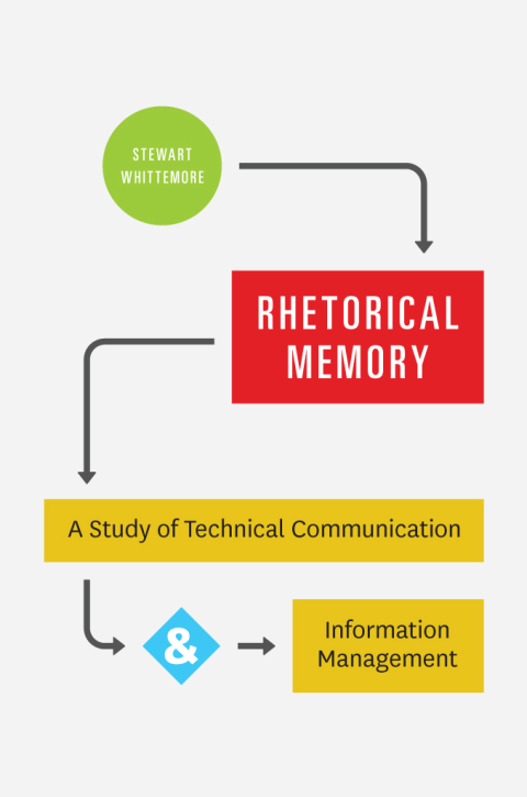 Book Rhetorical Memory: A Study of Technical Communication and Information Management free
