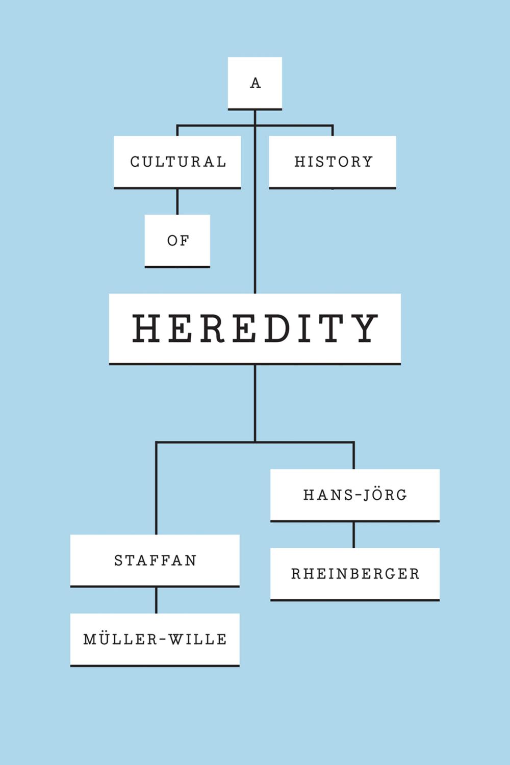 Book A Cultural History of Heredity free