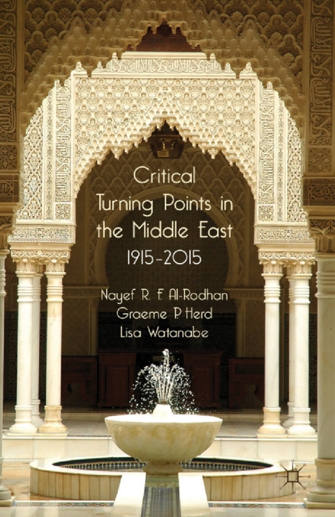Book Critical Turning Points in the Middle East: 1915 - 2015 free