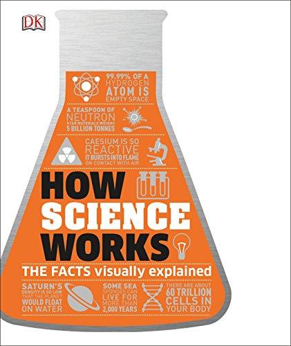 Book How Science Works Facts Visually Explain free