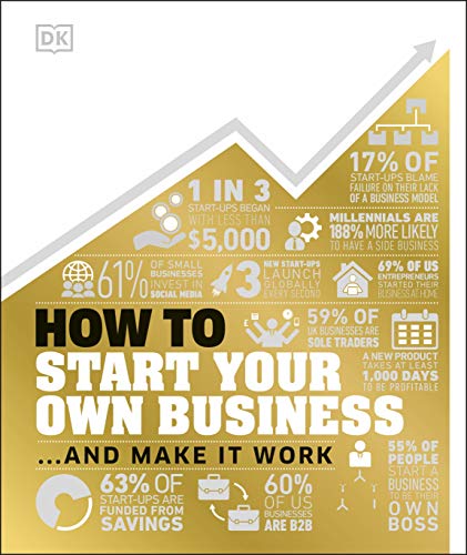 Book How to Start Your Own Business free