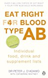 Book Eat Right for Blood Type AB: Maximise your health with individual food, drink and supplement lists for your blood type free
