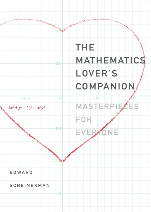Book The Mathematics Lover?s Companion: Masterpieces for Everyone free