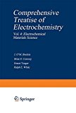 Book Electrochemical Materials Science (Advances in Neuroprotection) free
