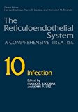 Book Infection free