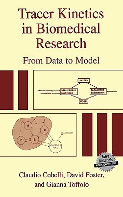 Book Tracer Kinetics in Biomedical Research: From Data to Model free