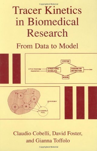 Book Tracer Kinetics in Biomedical Research: From Data to Model free