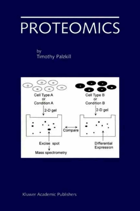 Book Proteomics free