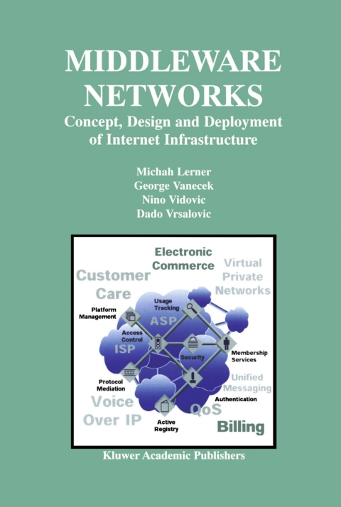 Book Middleware Networks free