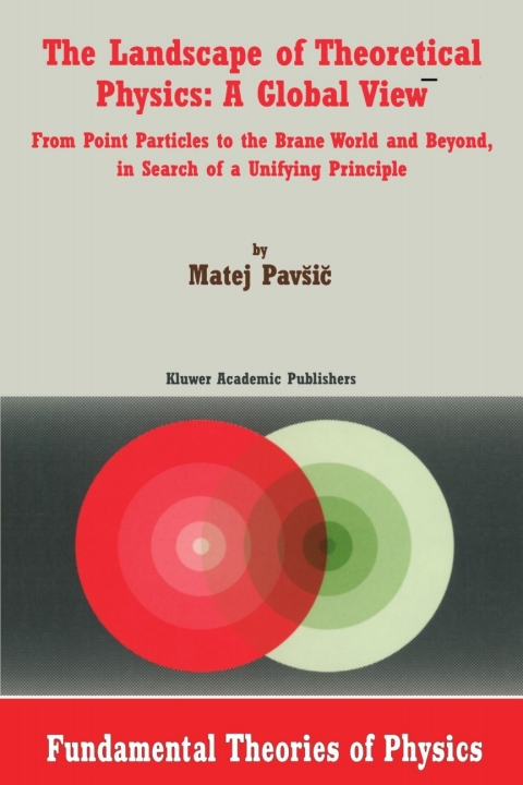 Book The Landscape of Theoretical Physics: A Global View free