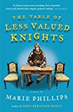 Book The Table of Less Valued Knights free